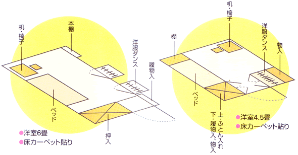 部屋見取図