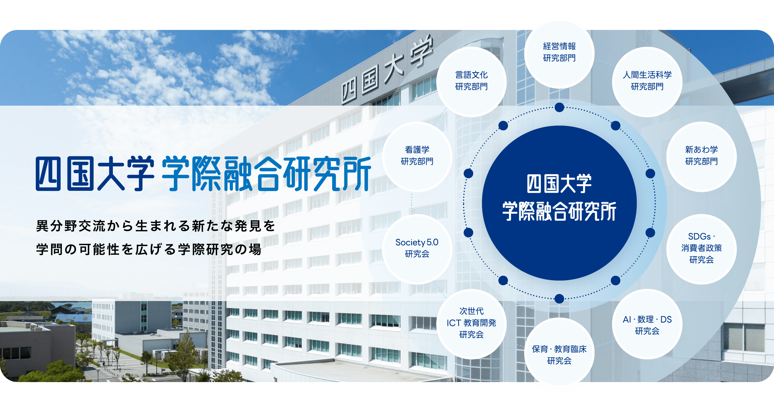 四国大学学際融合研究所 異分野交流から生まれる新たな発見を　学問の可能性を広げる学際研究の場