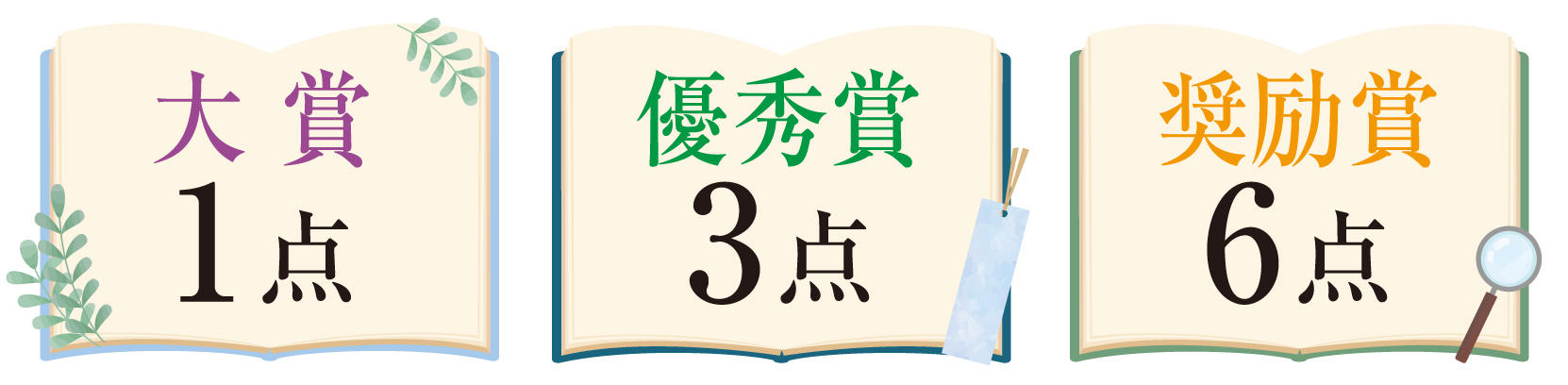 大賞：1作品　優秀賞：3作品　奨励賞：6作品