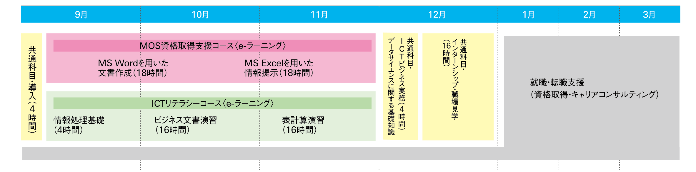 年間計画表.png