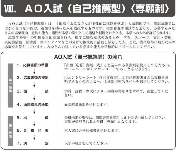 平成30年度入学試験　AO入試（自己推薦型）Ⅰ期について